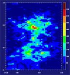 ��B�̗����p�x�}�b�v